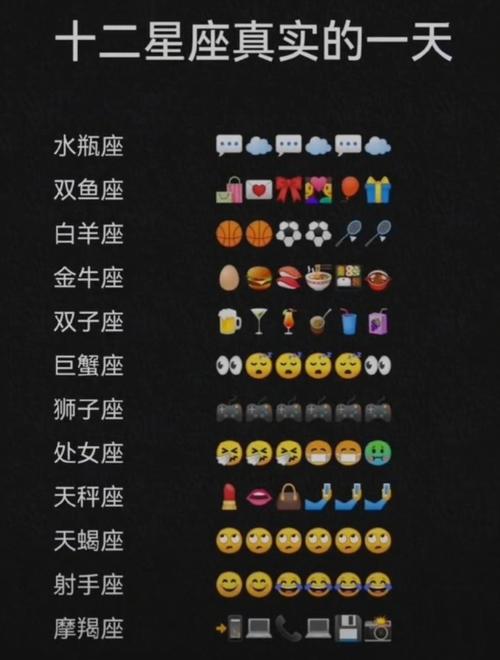 2022年五一劳动节桃花运上涨的星座