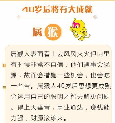 属猴永远都不会去说这些话