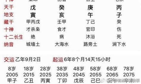八字缺金就是缺钱吗