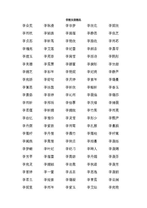 姓李的女生起什么名字最好听还有好的寓意