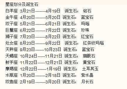 1973年8月29是什么星座