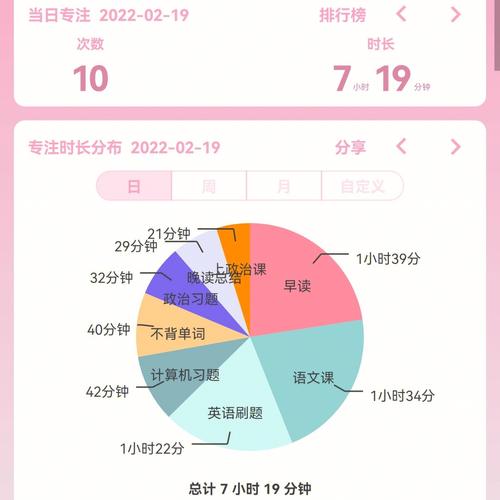 做梦梦到考试是什么意思