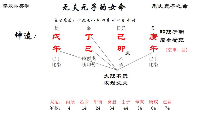 女刑夫克子化解方法