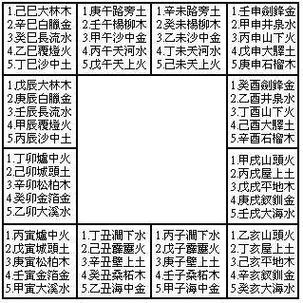 分析纳音大溪水命和沙中土命有何化解之法