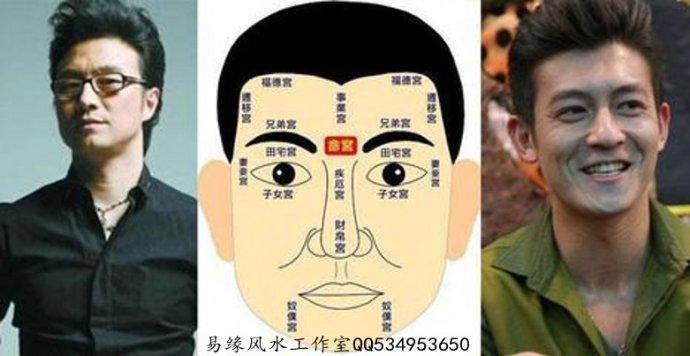 容易找小三的男人面相