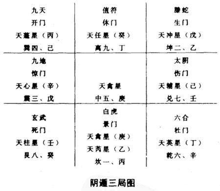 八字从杀格精解