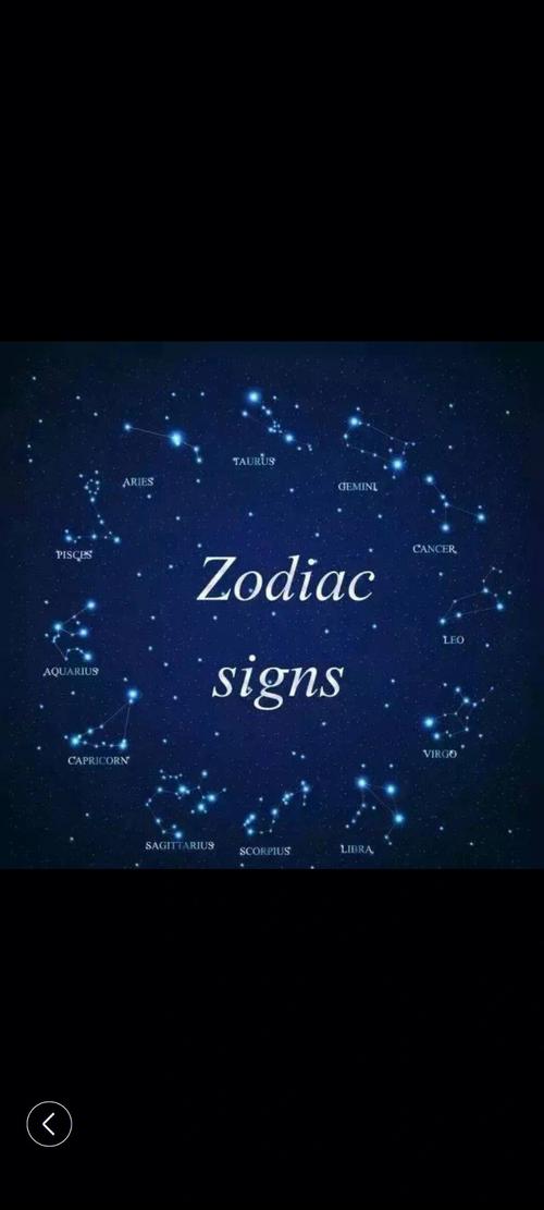 十二星座有哪些星座最漂亮图片