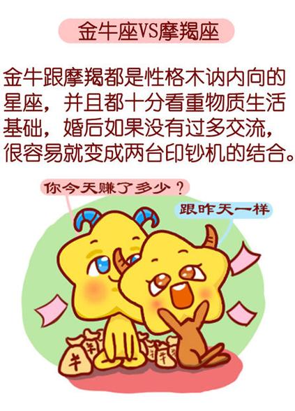 金牛座和摩羯座分手了还会复合吗