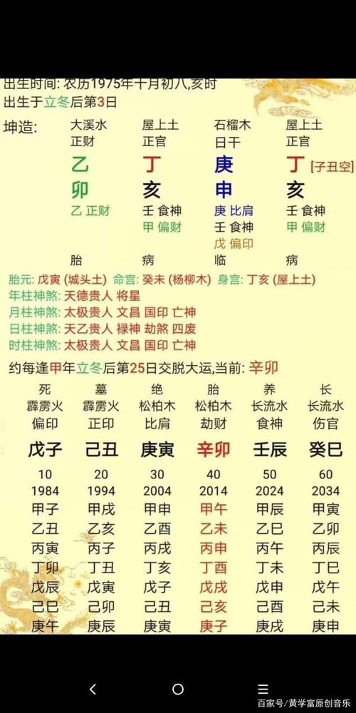基础课程(四柱排盘),文末有实操红包奖励!