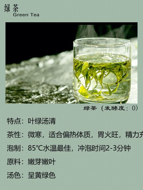 属虎关于茶文化了解多少呢?