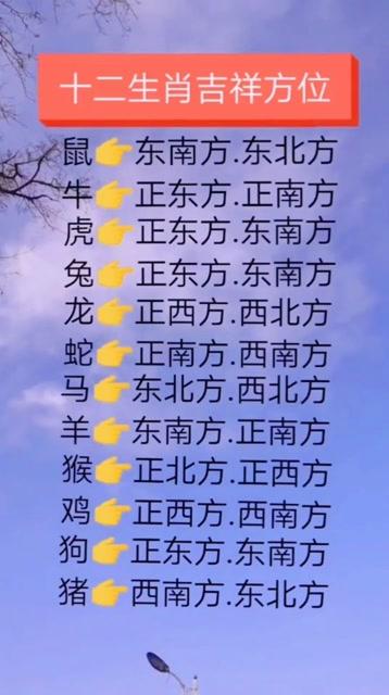 测一测12生肖您的事业发展方位