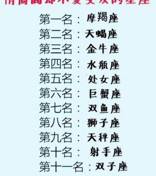 巨蟹座男人一旦决定离婚表现