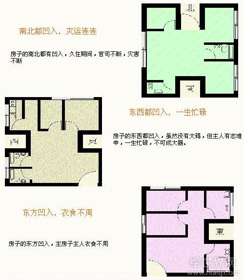 房子怎样入住才算风水好