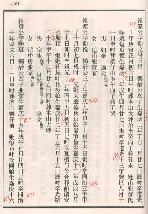 陈姓祖字辈男孩名字