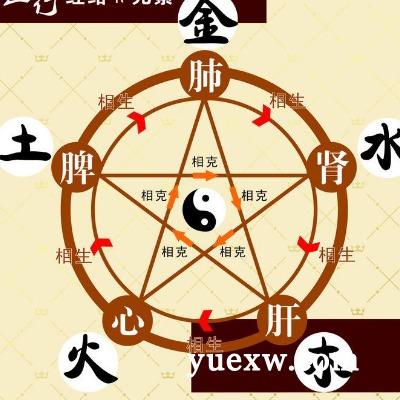山头火命好吗 山头火命财运如何