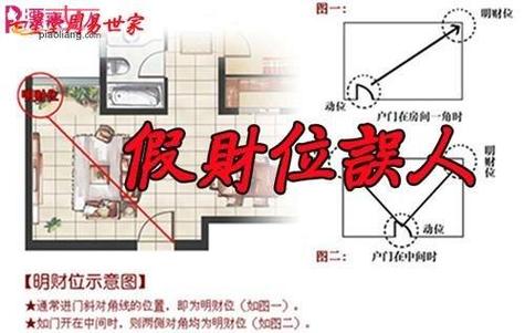 店里风水催财怎么布局