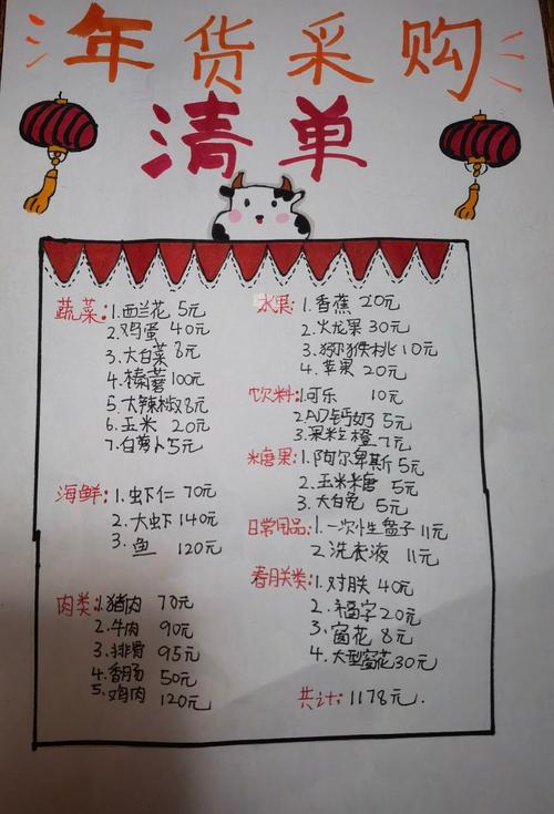 揭秘:十二星座年货清单