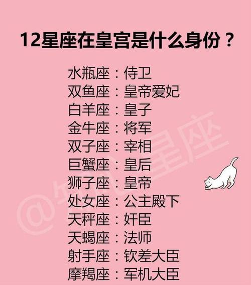 啥星座最具古典气质