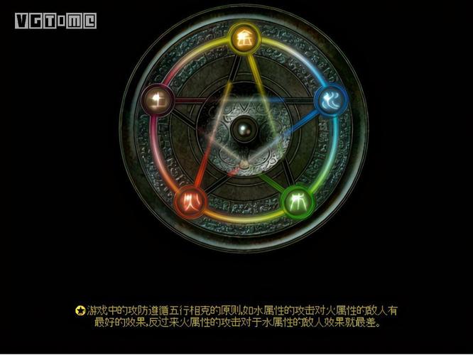 秦殇五行属性怎么看