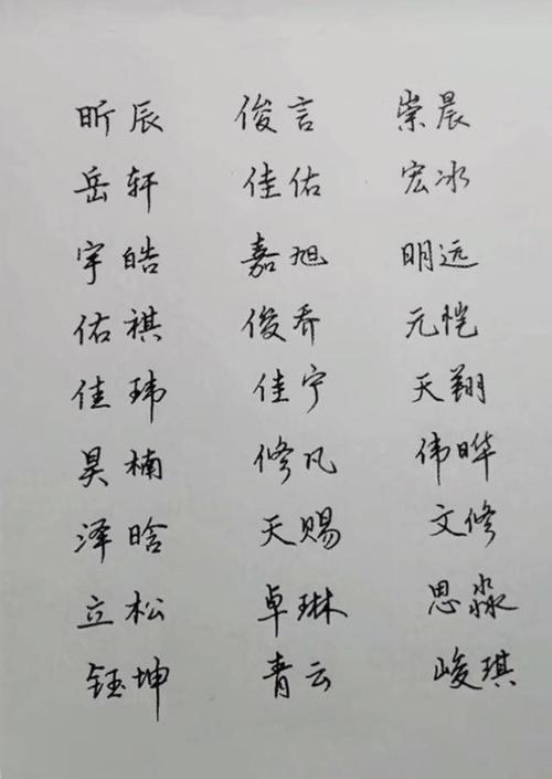 2020年农历十月二十日出生的男孩怎么起名?