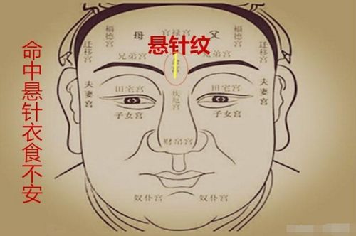 印堂有川字纹好不好,这种面相代表了什么?
