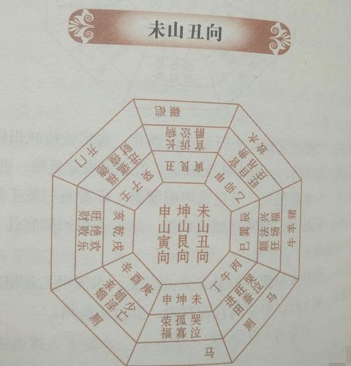 农村房风水禁忌200条口诀