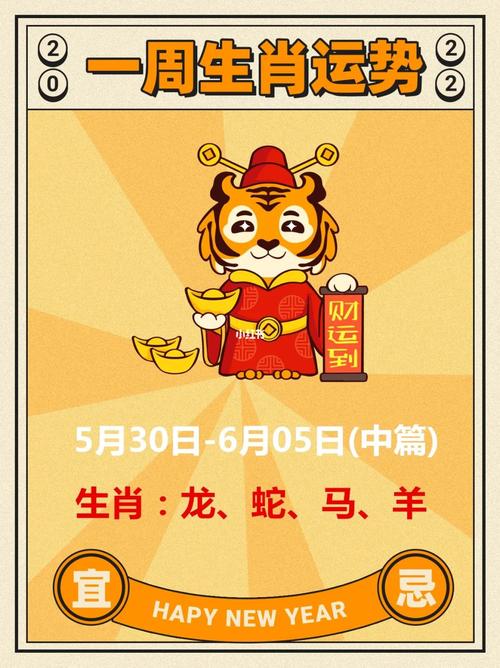 生肖龙本周综合生肖运势如何