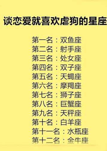 哪个星座男婚后最虐