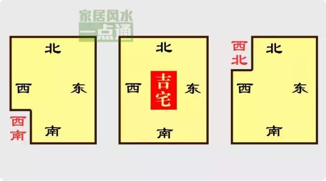 影响夫妻感情的家居风水布局(一)