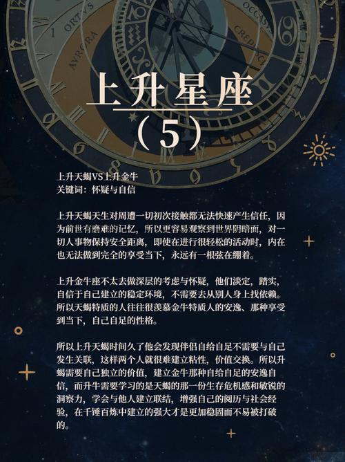 上升星座的守护星