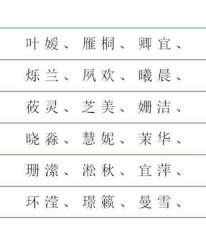2019年芒种出生的宝宝起名带什么字好,宜用字是什么?