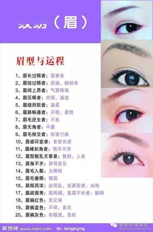 这几种眉毛会影响未来运势,速看!