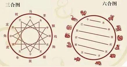 2021年本命年五行属什么