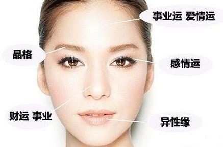 女人面相是福相的特征!