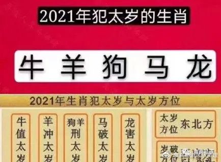 牛年犯太岁是哪些生肖
