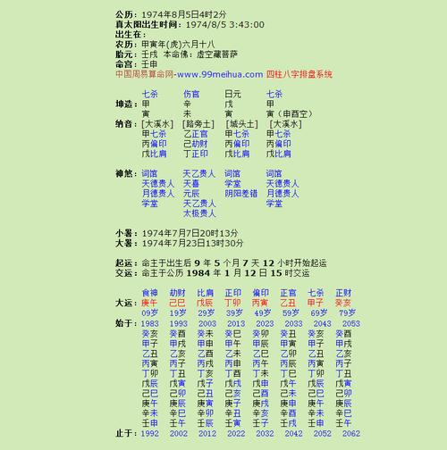 寅时出生的性格和命运