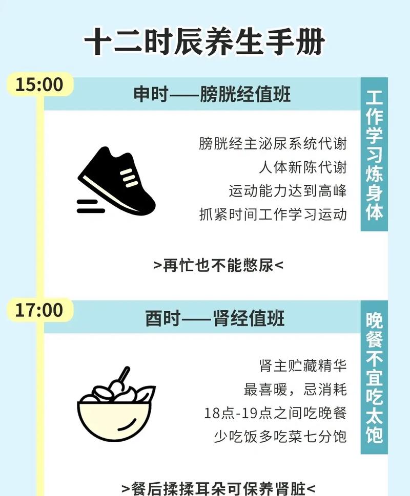 十二时辰养生对照表,十二时辰养生法当令详解