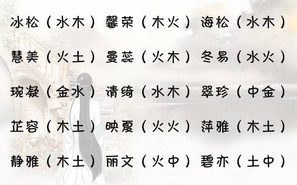 五行取名字中如何拆分汉字的五行属性