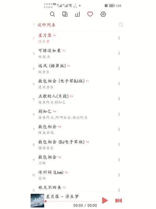 一个天秤座的听歌列表能反应出