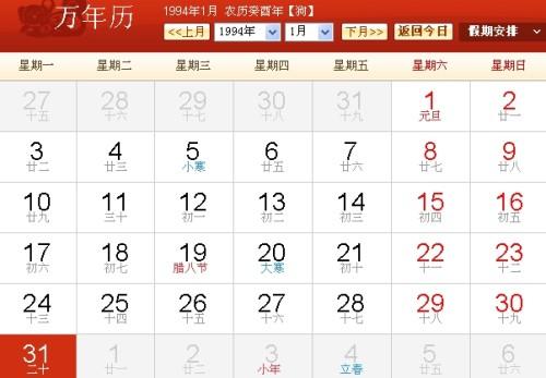 1993年阴历12月属什么星座