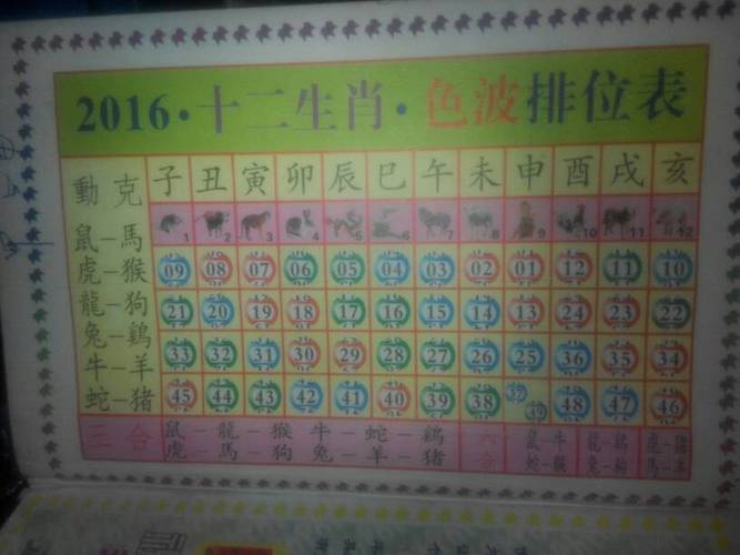 2006年属什么生肖?2006年是什么年?