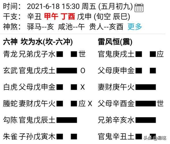 坎为水卦婚姻如何?坎坷不断是大凶?