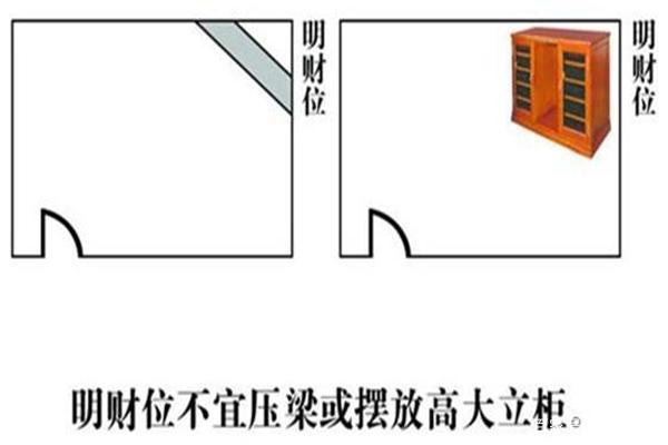 财位为啥不能放水养植物,财位的有哪些禁忌及讲究?