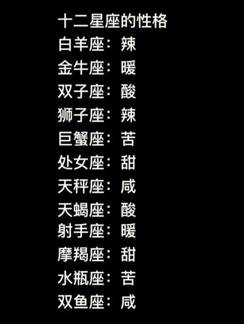 说说十二星座不可告人的短处