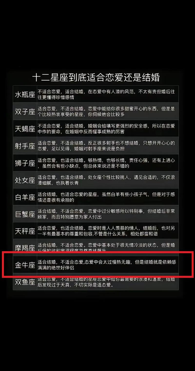 金牛座关于面包和爱情的观点