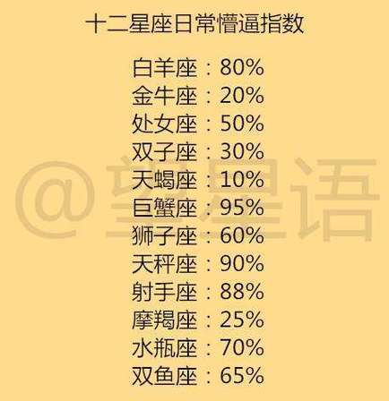 聆听:最暖12星座男人的话