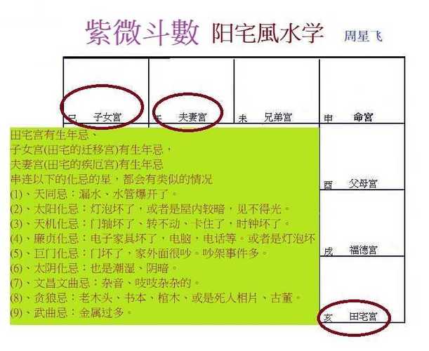 天机入父母宫的人性格命运如何?