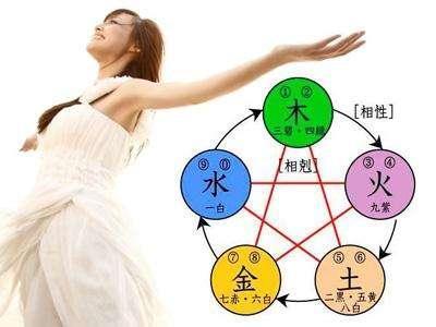 哪些八字的女人有偏财运