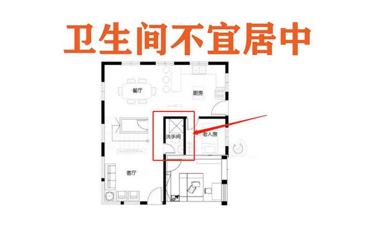 卫生间设在西边风水好吗