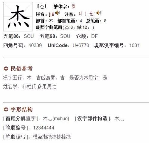 杰字五行属什么